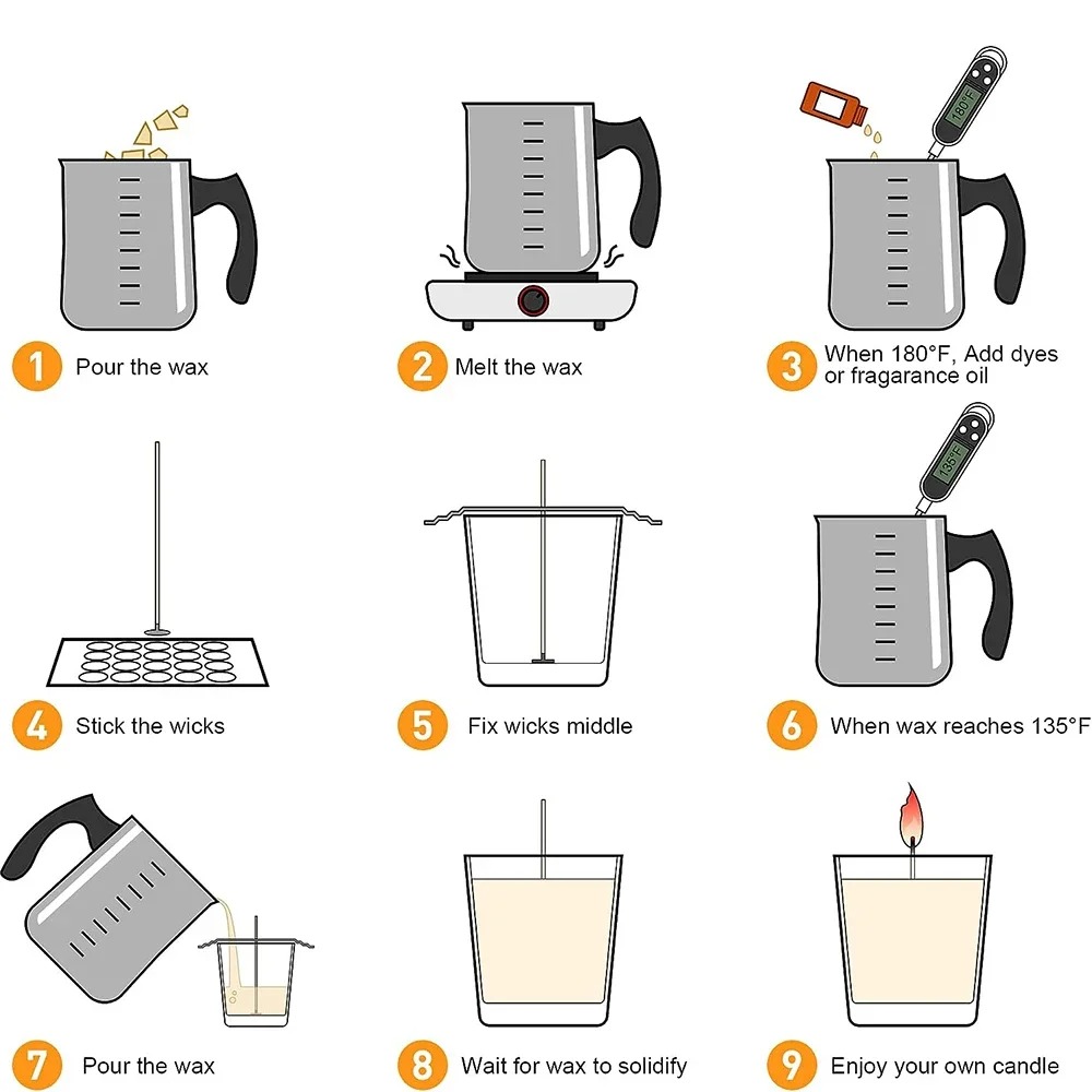 Glintmos DIY Candle Making Kit - Candle Supplies Kit ulasan dan harga