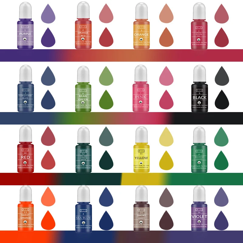 DIY Epoxy Resin Pigment Kit Ca - Candle Supplies Kit ulasan dan harga